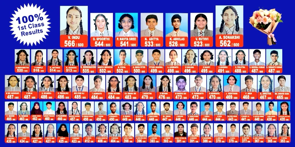 2025-26 SSC Toppers Hall of Fame - Sri Gayatri Techno School